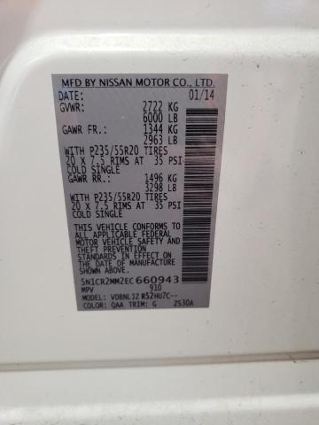 2014 NISSAN PATHFINDER - 5N1CR2MM2EC660943
