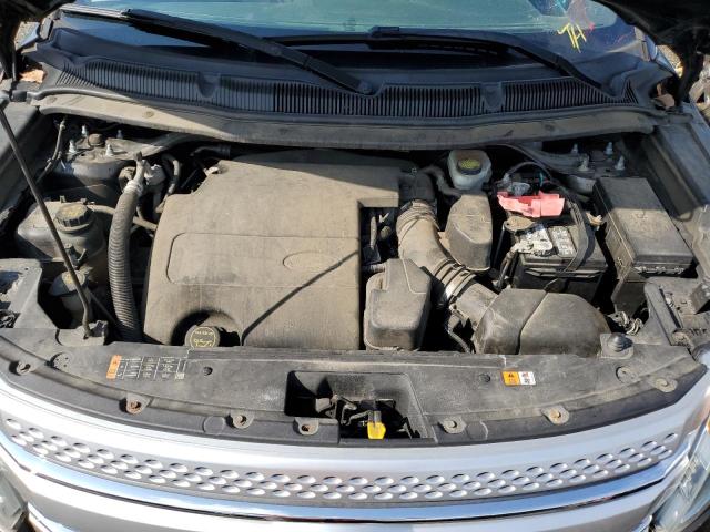 2015 FORD EXPLORER X - 1FM5K8D83FGA91100