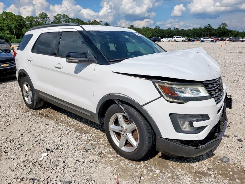 2017 FORD EXPLORER X - 1FM5K7D82HGB39229
