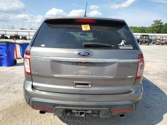 2014 FORD EXPLORER X - 1FM5K8D81EGB95812