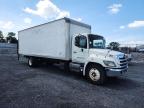 Top Destinations for Shipping Cars from the USA
