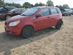 Top Destinations for Shipping Cars from the USA