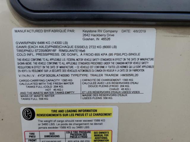 2020 MONTANA HIGH COUNT #3296963812