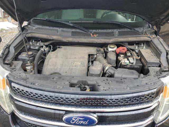 2015 FORD EXPLORER L 1FM5K7F82FGC15526