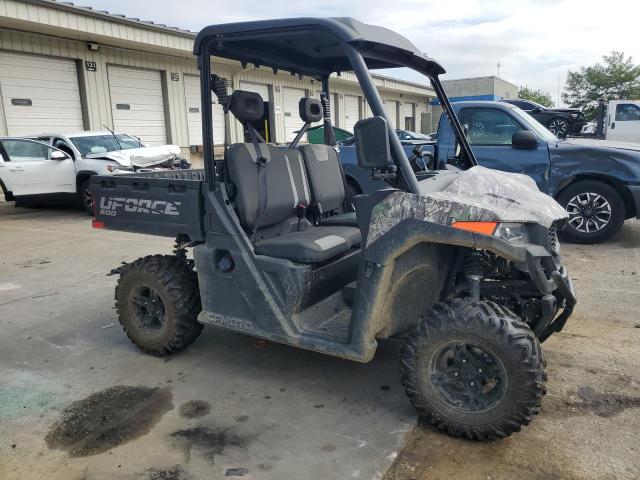 2024 CF MOTO UFORCE 600 - LCELDUZ93R6005861