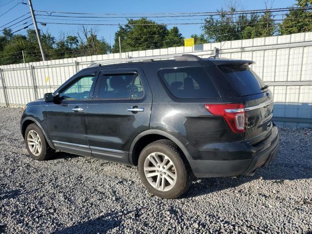 2015 FORD EXPLORER XLT 1FM5K8D88FGB63411