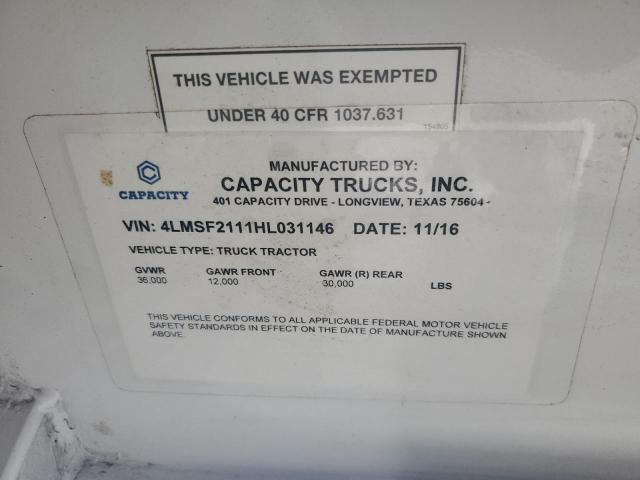 2017 CAPACITY UNKNOWN #3222439283