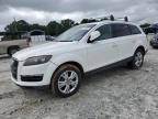 Top Destinations for Shipping Cars from the USA