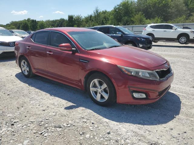 2015 KIA OPTIMA LX 5XXGM4A75FG434735