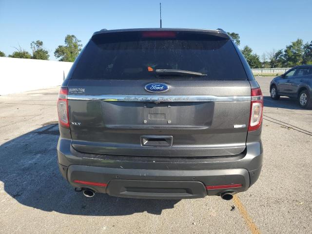 2015 FORD EXPLORER XLT 1FM5K8D80FGA64744
