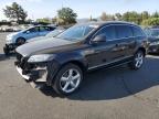 Top Destinations for Shipping Cars from the USA