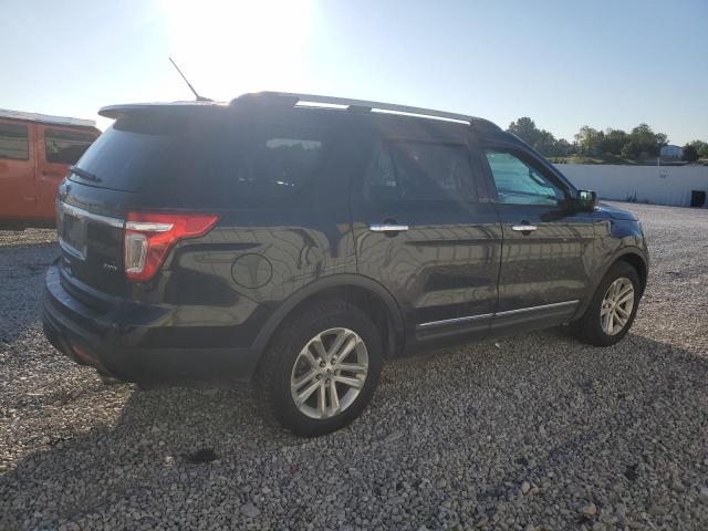 2015 FORD EXPLORER XLT 1FM5K8D88FGB63411