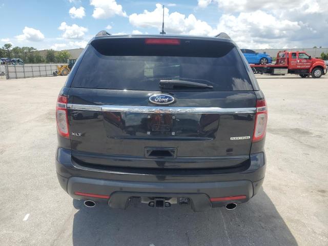 2015 FORD EXPLORER X 1FM5K7D84FGA96199