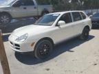 Top Destinations for Shipping Cars from the USA