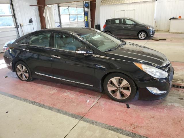 2012 HYUNDAI SONATA HYB - KMHEC4A41CA045058