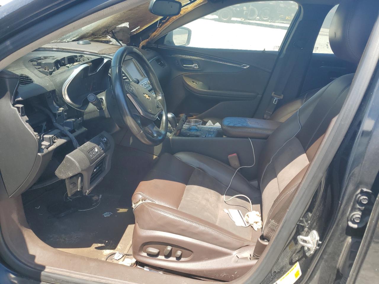 Global Auto Auctions