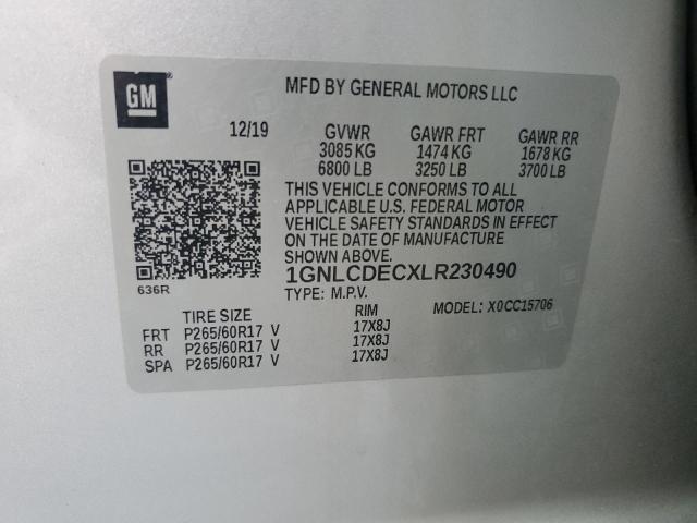 2020 CHEVROLET TAHOE POLI 1GNLCDECXLR230490