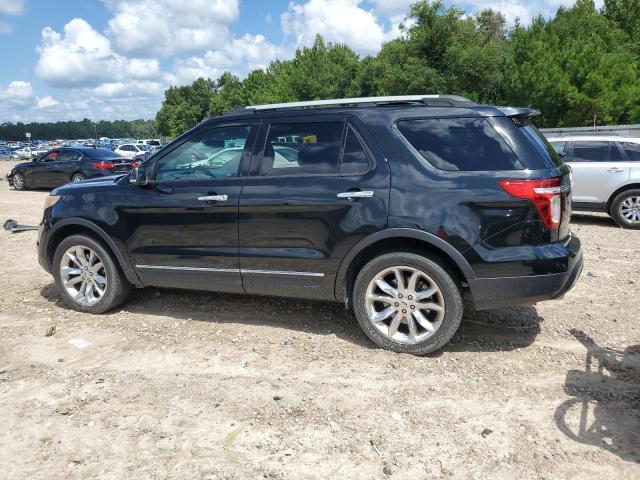 2015 FORD EXPLORER X 1FM5K8D82FGC46316