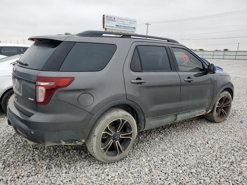 2015 FORD EXPLORER SPORT 1FM5K8GT0FGB48823