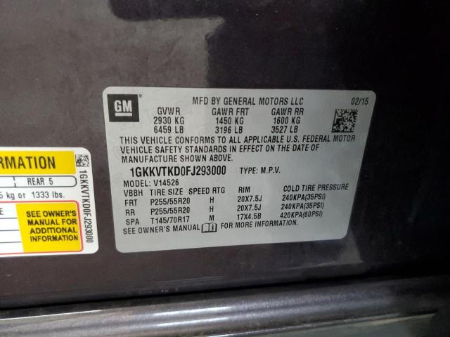 2015 GMC ACADIA DEN 1GKKVTKD0FJ293000