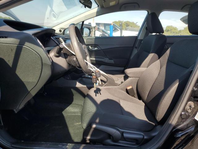 2015 HONDA CIVIC SE 2HGFB2F77FH537670