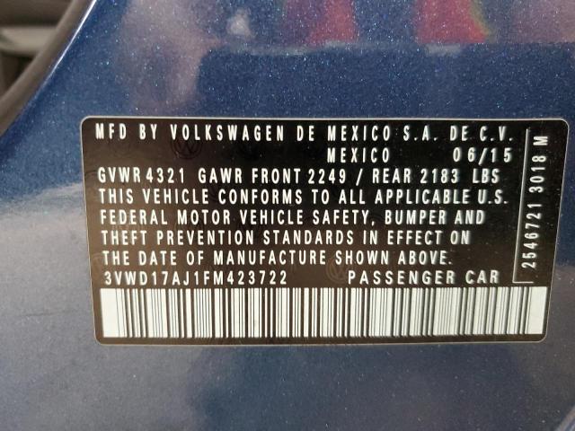 2015 VOLKSWAGEN JETTA SE 3VWD17AJ1FM423722