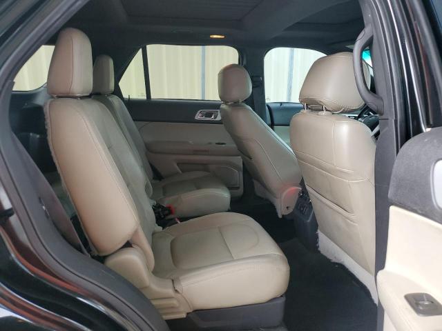 2015 FORD EXPLORER L 1FM5K7F82FGC15526