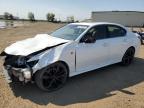 Top Destinations for Shipping Cars from the USA