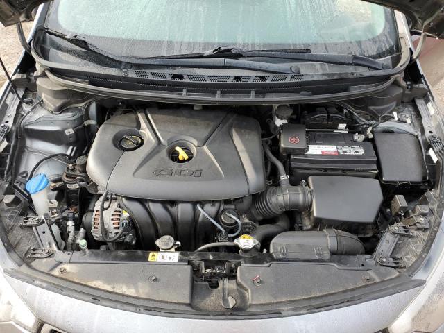 KNAFX6A85G5657254 KIA FORTE EX