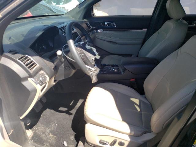 1FM5K8F80JGA28400 Ford Explorer Limited