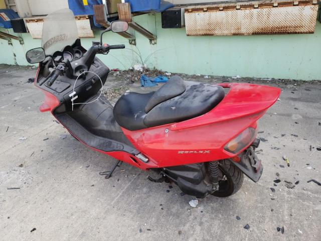 2004 HONDA NSS250 - JH2MF06184K201078