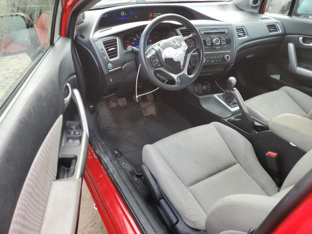  HONDA CIVIC 2015 Червоний