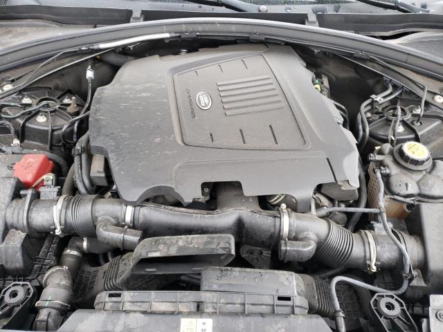  LAND ROVER RANGE ROVE 2019 Чорний