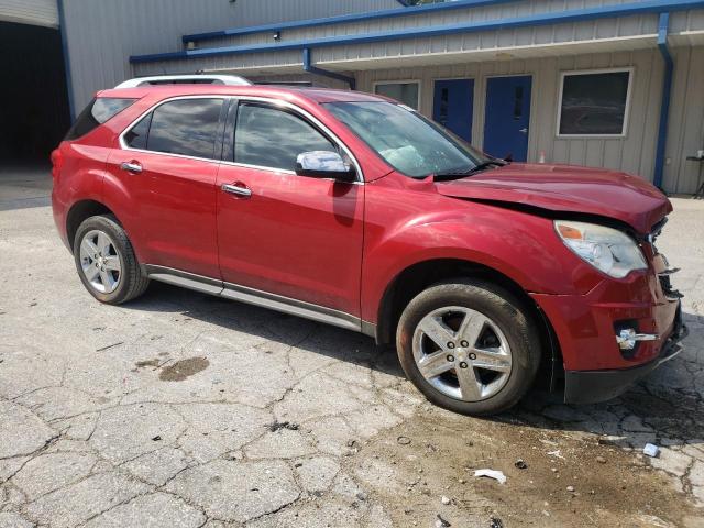 2GNFLHE33F6395317 | 2015 Chevrolet equinox ltz