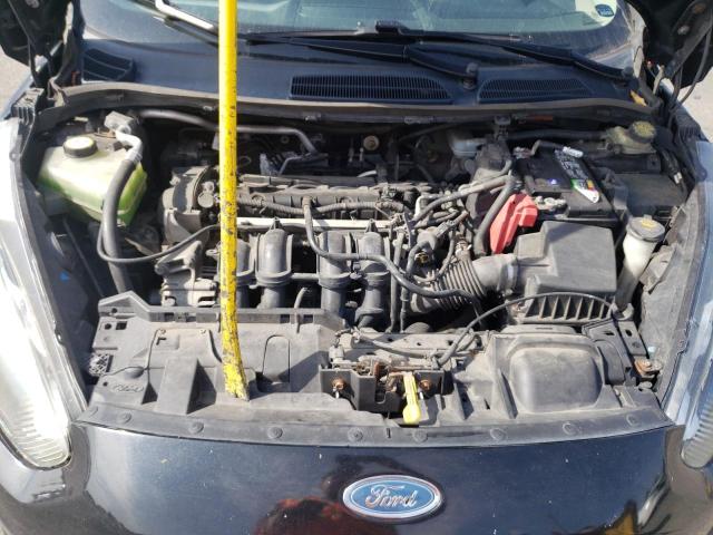2015 FORD FIESTA 3FADP4EJ8FM221251