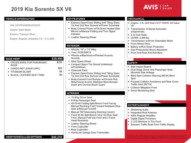 5XYPK4A56KG453238 Kia Sorento SX 13