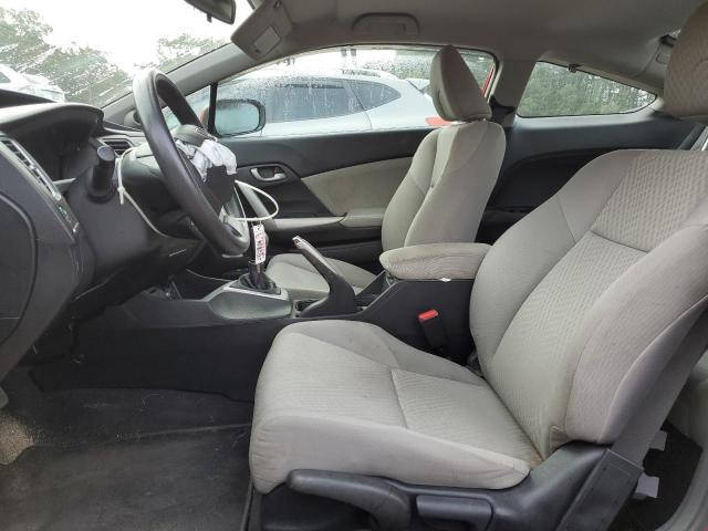  HONDA CIVIC 2015 Червоний