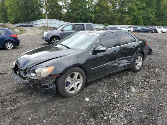 2006 Acura RL 