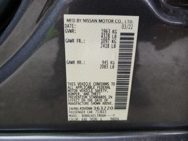 1N4BL4DV0NN363220 Nissan ALTIMA SV
