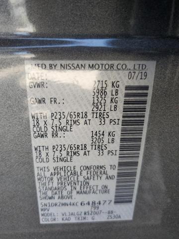 5N1DR2MN4KC648477 | 2019 NISSAN PATHFINDER