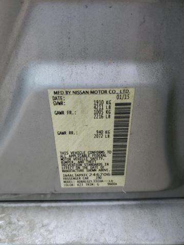 2015 NISSAN ALTIMA 2.5 - 1N4AL3APXFC246706