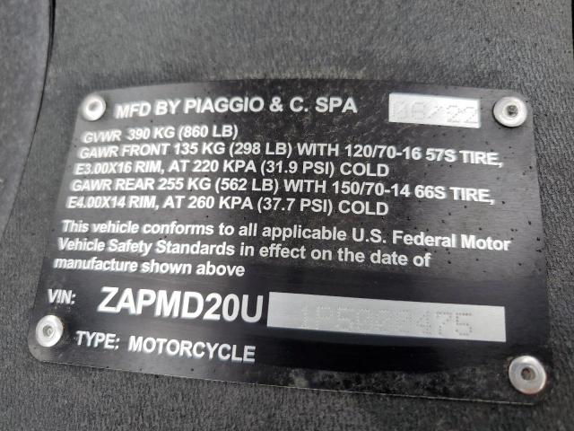 2023 PIAGGIO BV 400 ZAPMD20U1P5000475