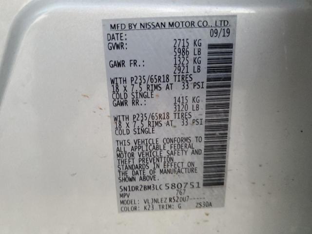 5N1DR2BM3LC580751 Nissan Pathfinder Sv