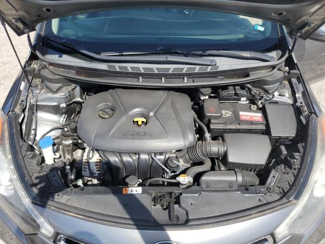 KNAFX6A87G5621680 KIA FORTE EX