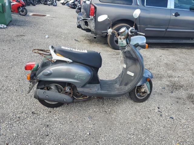 2006 YAMAHA YJ125 LPRSE13Y26A350115