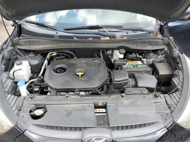 2015 HYUNDAI TUCSON GLS - KM8JT3AF3FU049058