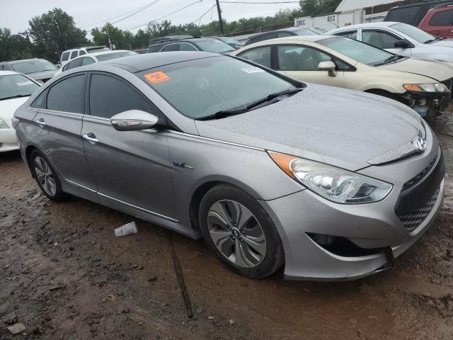 KMHEC4A43EA107174 | 2014 HYUNDAI SONATA HYB