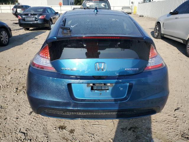 2015 HONDA CR-Z JHMZF1C43FS003402