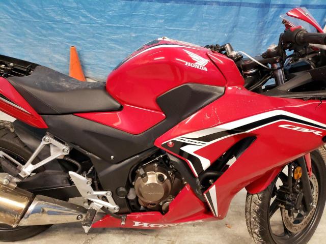 2021 HONDA CBR300 R MLHNC510XM5700090