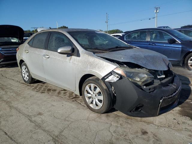 2T1BURHEXFC319812 | 2015 Toyota corolla l